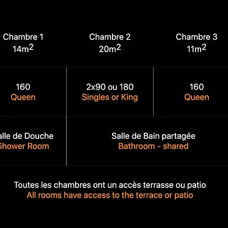 Sur Le Port, 150m2 - Parking Gratuit, Climatisation, Terrasses - Standing * 보니파시오