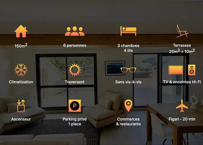 Sur Le Port, 150m2 - Parking Gratuit, Climatisation, Terrasses - Standing アパート